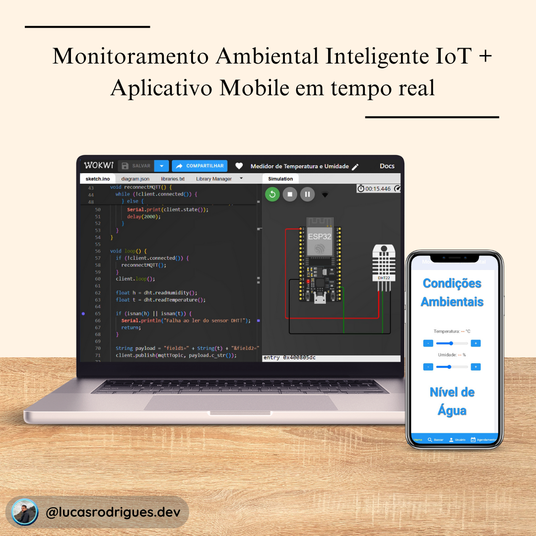 Desenvolvimento Mobile + IoT